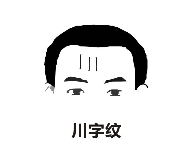 从额头看人生命运,从额头纹看寿命