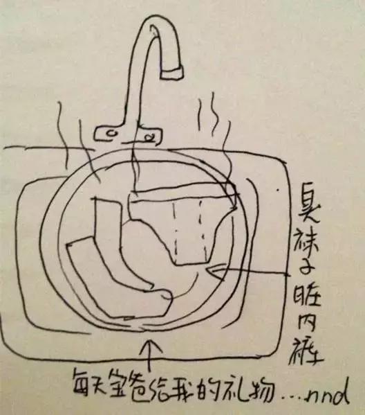 孕晚期产检各种问题,孕晚期最尴尬的几件事