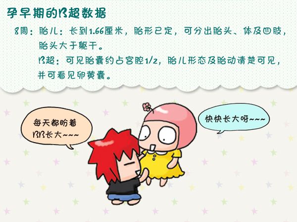 怀孕多久可以做B超,怀孕多久可以做b超看胎心胎芽