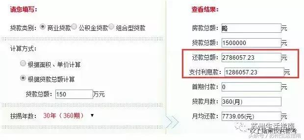 苏州银行贷款上浮利率,苏州的首套房贷利率