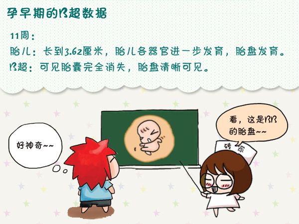 怀孕多久可以做B超,怀孕多久可以做b超看胎心胎芽