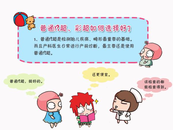 二维彩超和b超一样吗,心脏b超和心脏彩超一样吗