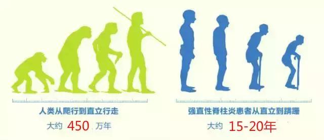 就医搜｜折磨蔡少芬、周董的“不死的癌症”是什么？（附名单）