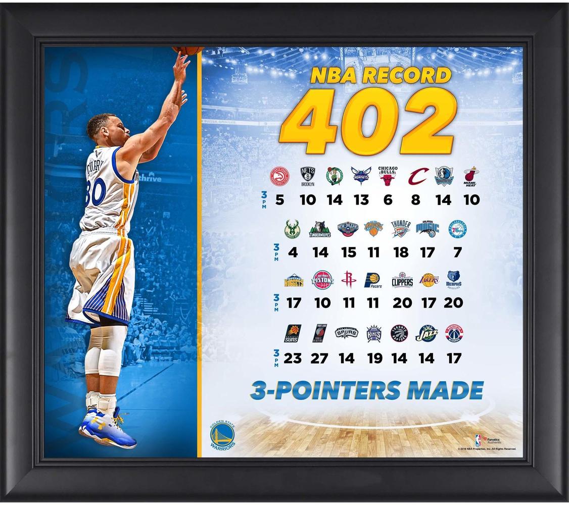 喜欢库里的好处,喜欢库里有多少人