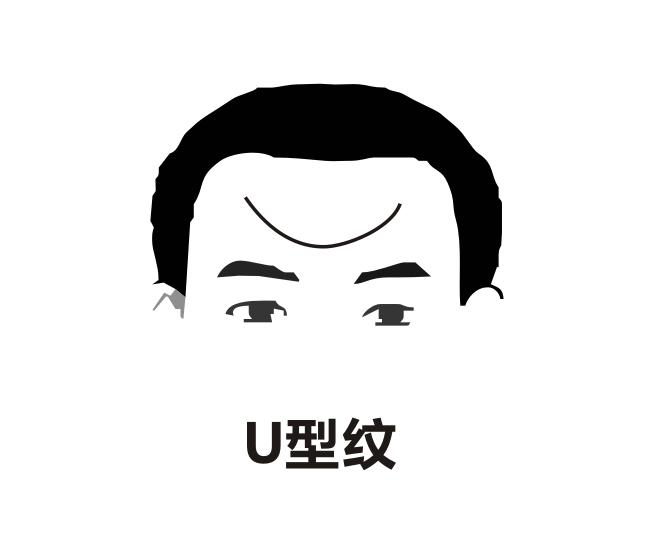 从额头看人生命运,从额头纹看寿命