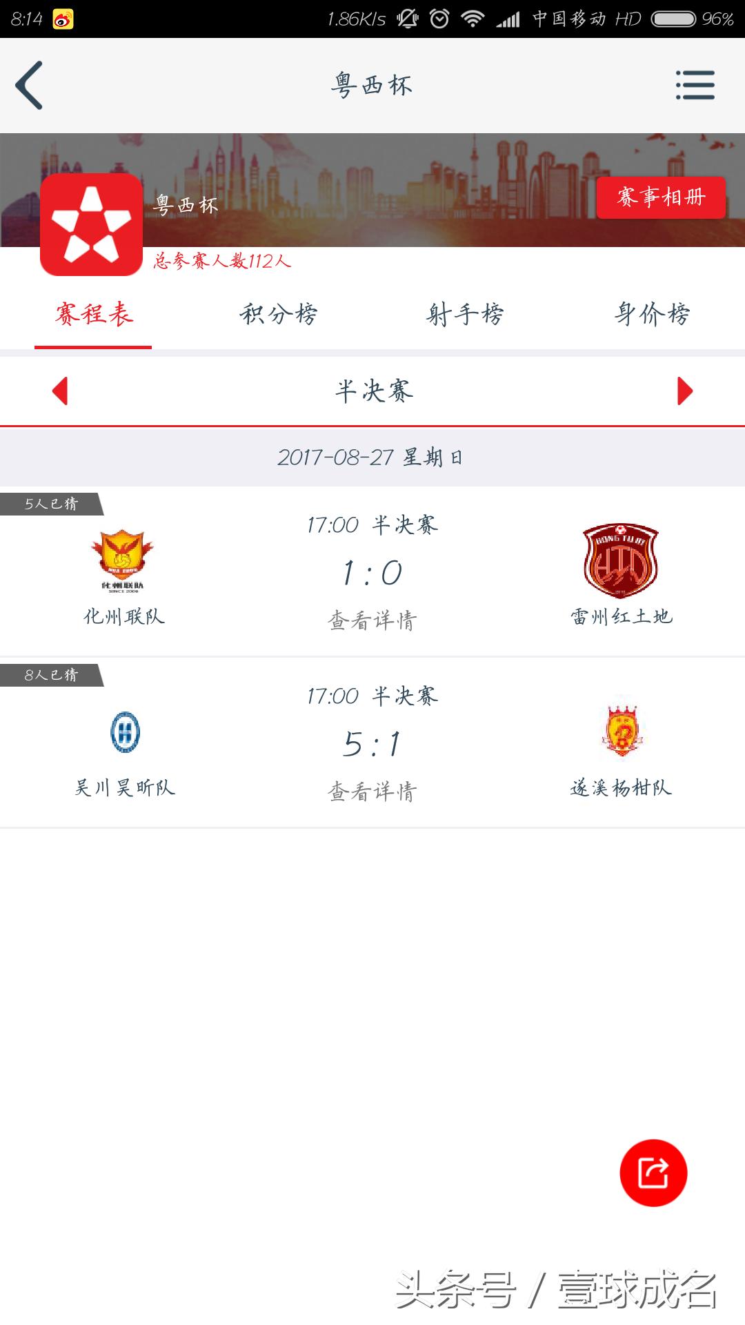 粤西足球比赛,粤西杯足球
