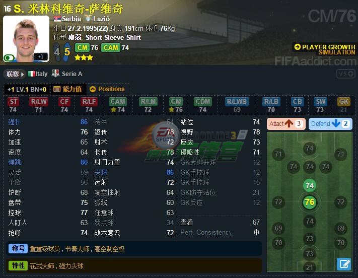 fifa23妖人阵容,fifaonline3妖人巡礼