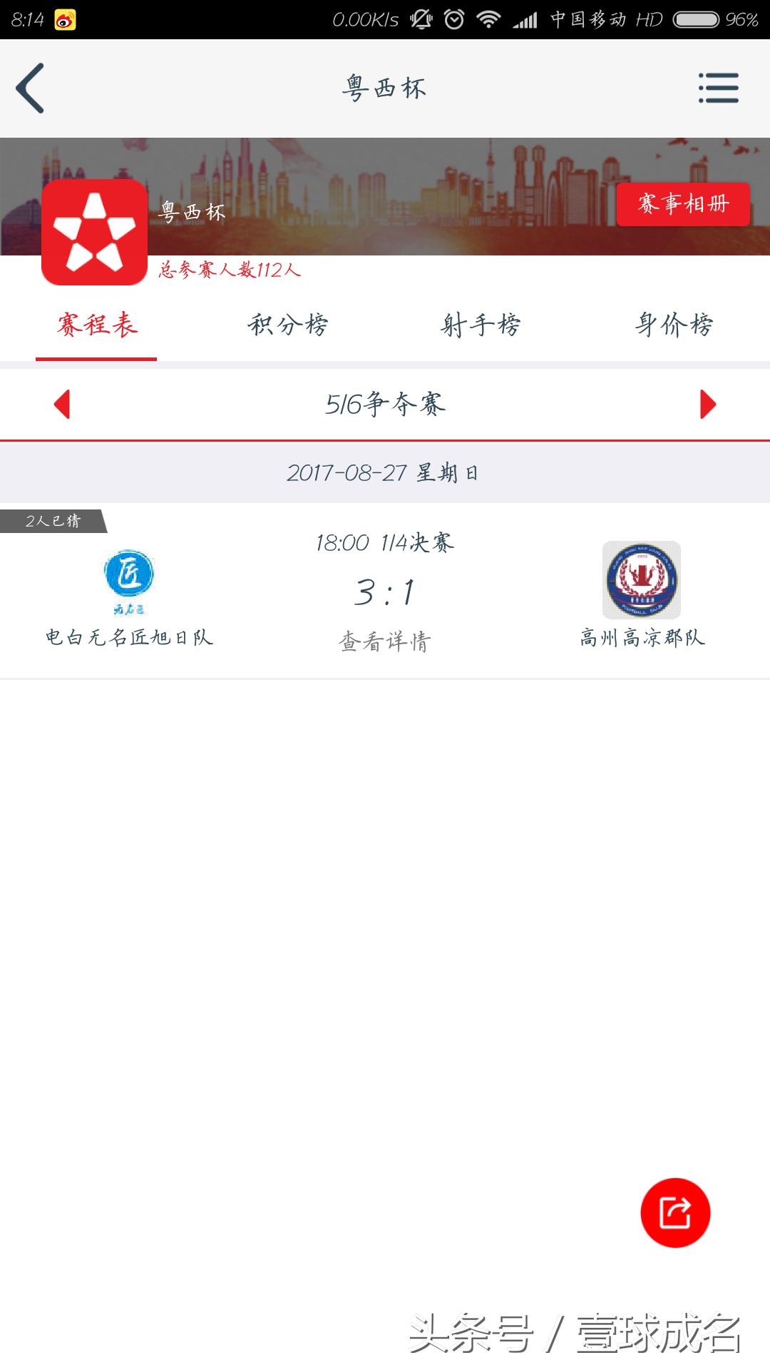 粤西足球比赛,粤西杯足球