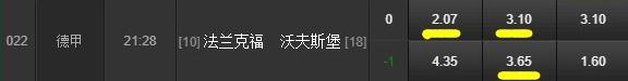 足球赢盘要点,足球德甲赢盘技巧