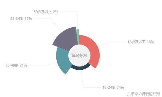 我的世界的魅力到底在哪里,我的世界新手教程全面版