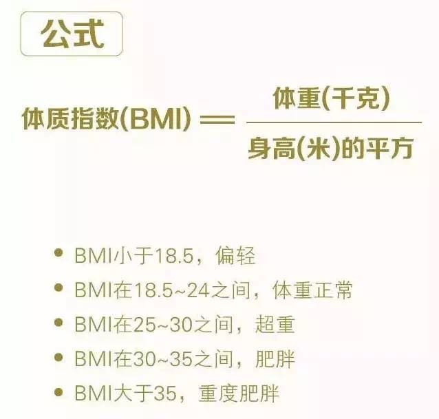 怀孕前140斤怀孕后长多少斤最正常,怀孕30周长胖多少斤正常