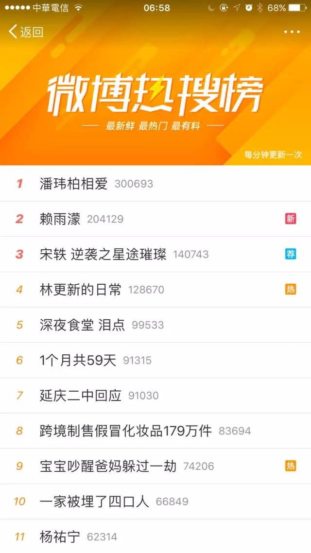 吴昕有多大的能量,从快本小透明到魅力女王