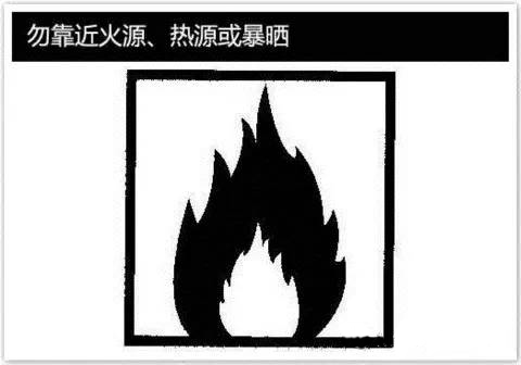 一分钟教你看懂所有化妆品标志,怎样识别进口化妆品条形码