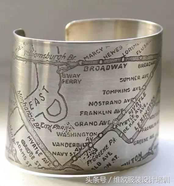 蚀刻金属元素,蚀刻金属