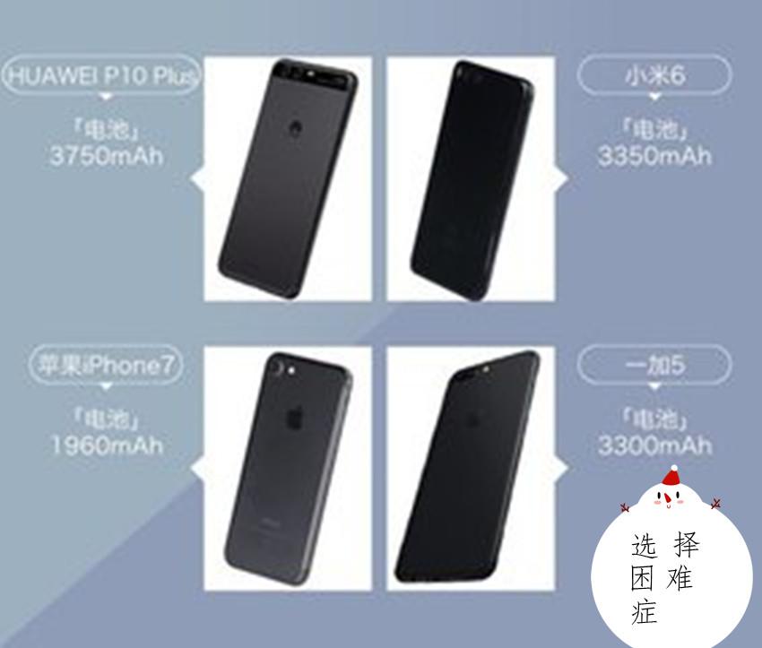 如何测评手机是不是高端机,直屏手机和曲面屏手机怎么选