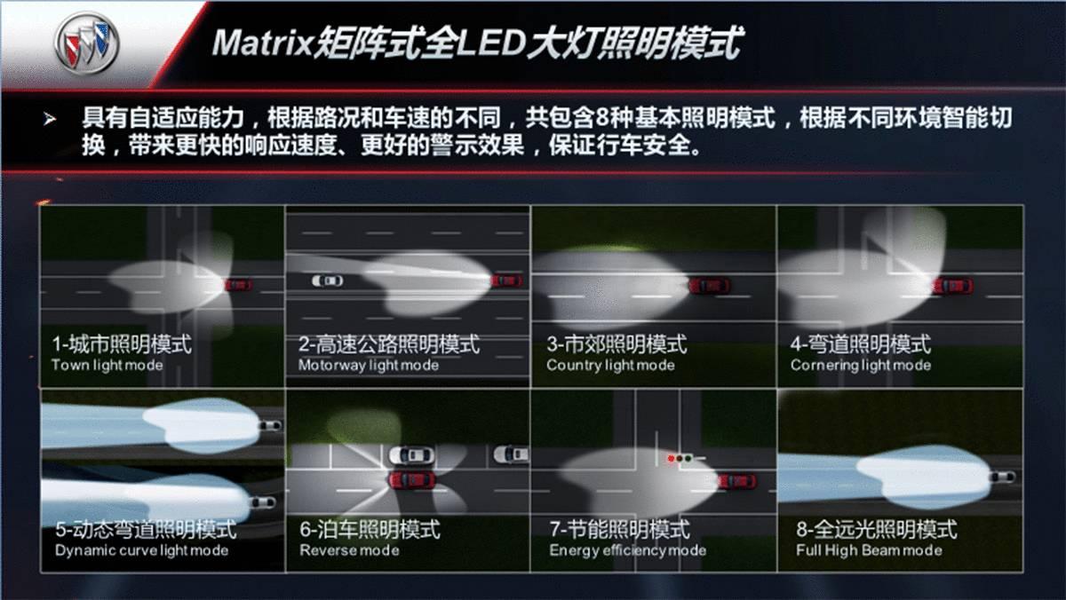 君威矩阵式大灯夜晚启动效果,新款君威大灯多少钱