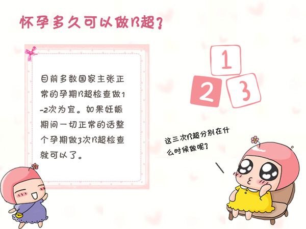 关注这些细节，让B超检查结果的准确度提高一半