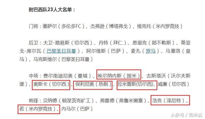 效力中超的巴西国脚,2014巴西世界杯进球球员