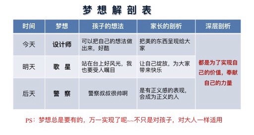 教育孩子磨蹭的后果,教育孩子磨蹭拖拉的后果