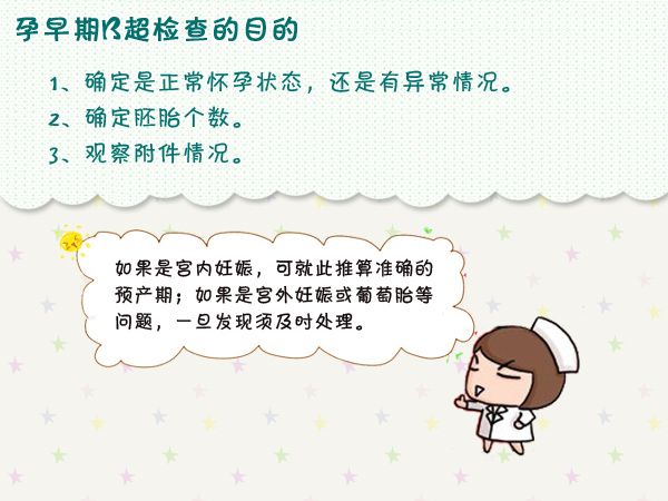 孕早期B超都能检查出什么