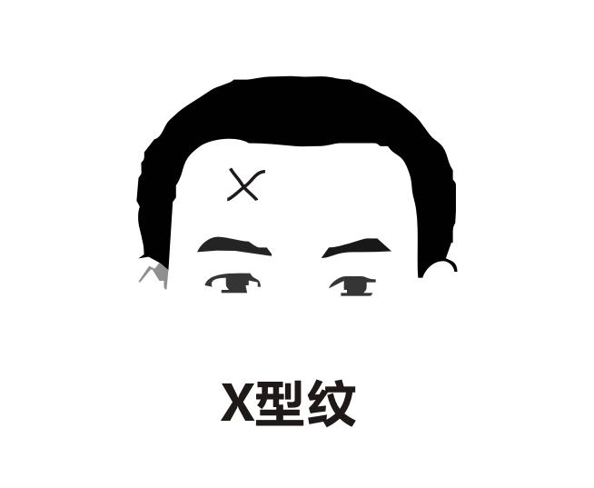 从额头看人生命运,从额头纹看寿命