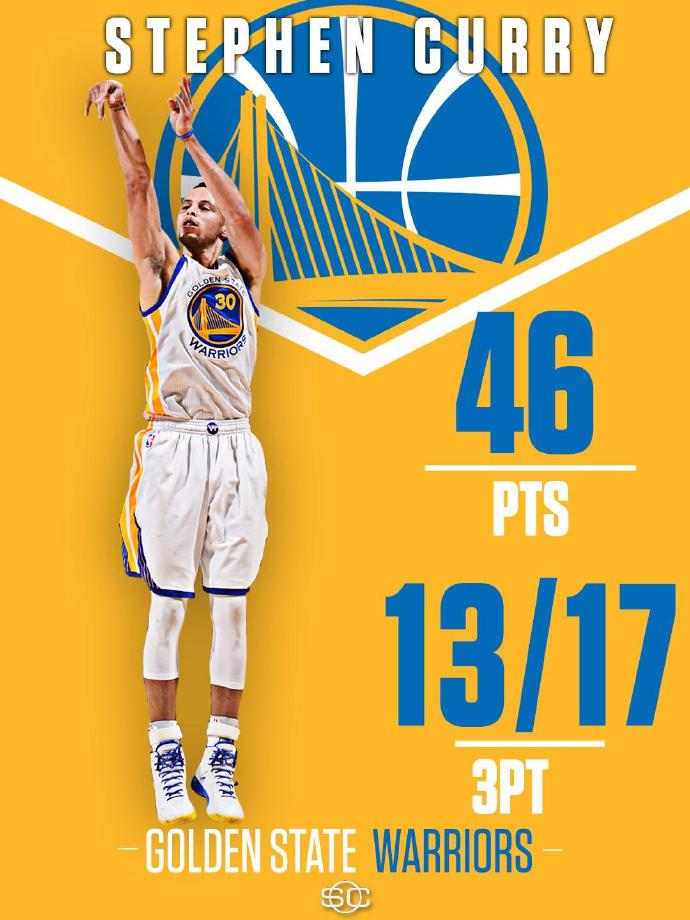 喜欢库里的好处,喜欢库里有多少人