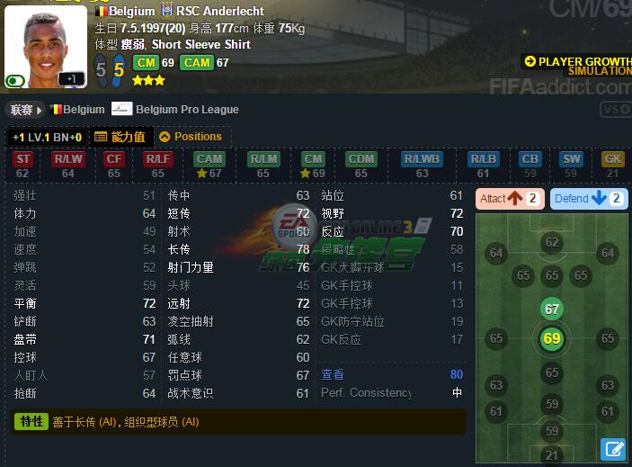 fifa23妖人阵容,fifaonline3妖人巡礼