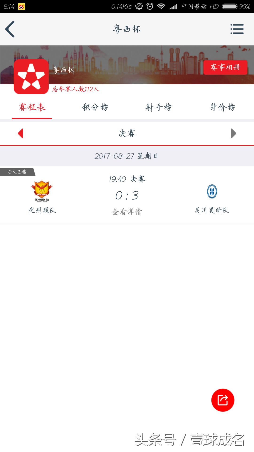 粤西足球比赛,粤西杯足球