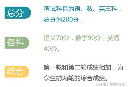 郑州小升初650分,郑州市小升初2019