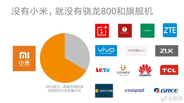 高通和小米召开会议,高通祝贺小米