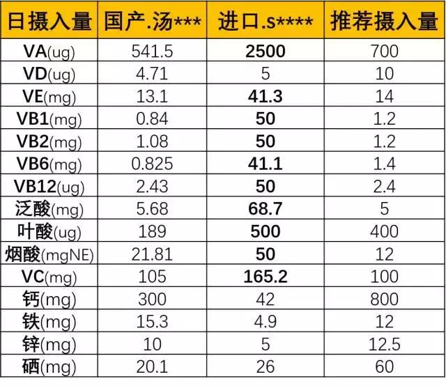 内行揭秘真相,央视曝光海淘假货名单最新