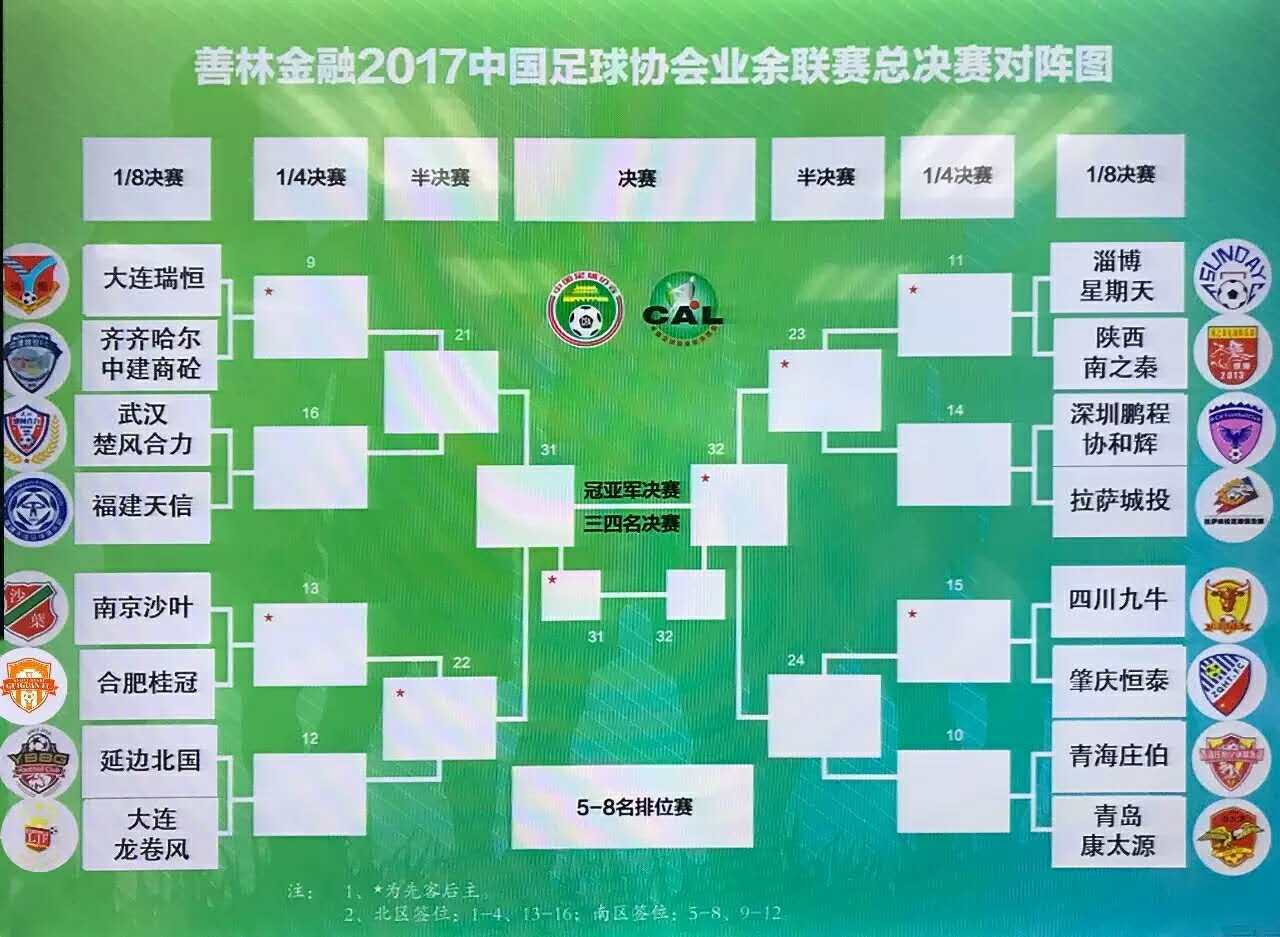 四川益州联足球,四川足球队复兴之路