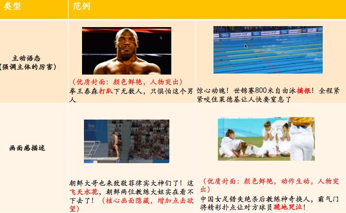 西瓜进击课堂在哪里听课,西瓜视频进击课堂