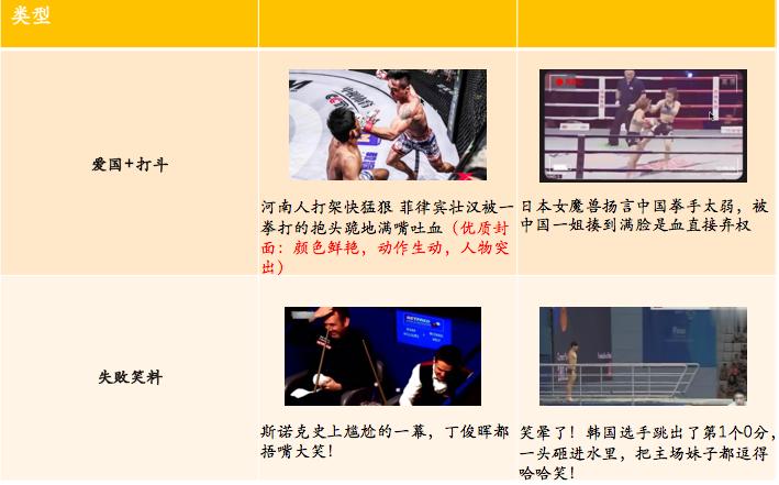 西瓜进击课堂在哪里听课,西瓜视频进击课堂