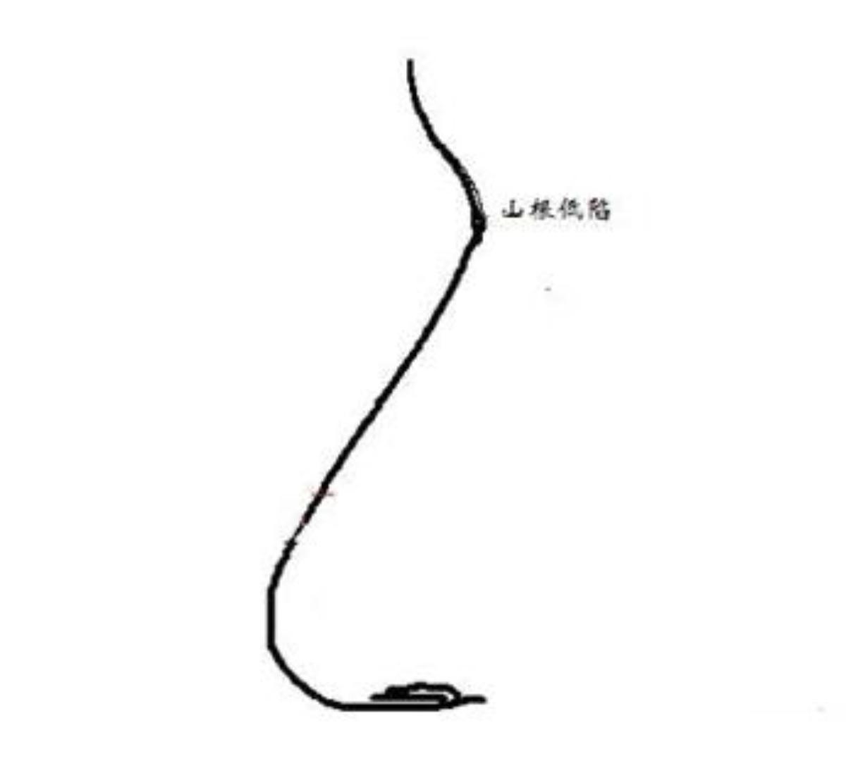 这几种男人面相不能嫁,远离这几种面相的男人