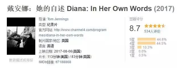 今天，20周年，多少球迷还记得当年球场上风华绝伦的英伦玫瑰？