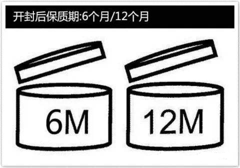 一分钟教你看懂所有化妆品标志,怎样识别进口化妆品条形码