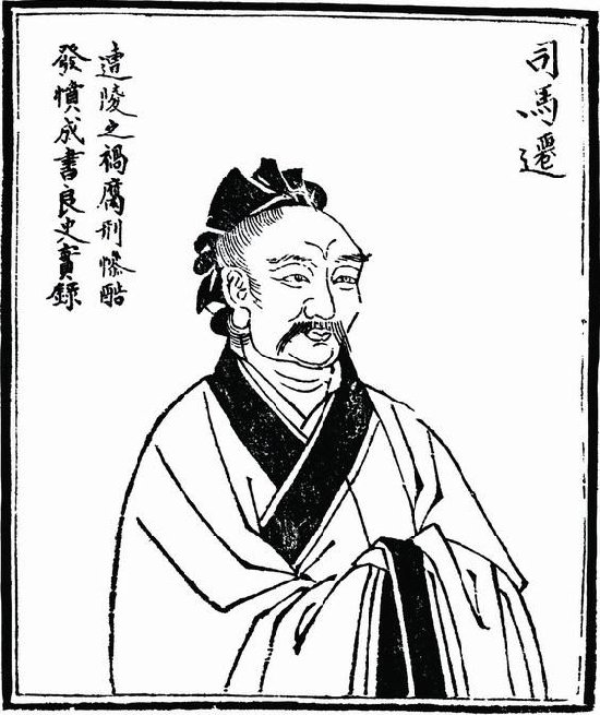 历史各个领域的著名历史学者名单列表（不含古代）