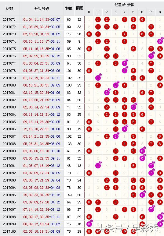 2021大乐透大奖一览表,大乐透6122万元大奖得主现身领奖