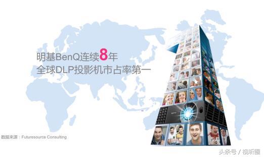 激光4k光学变焦投影仪,明基激光投影仪4k哪款好