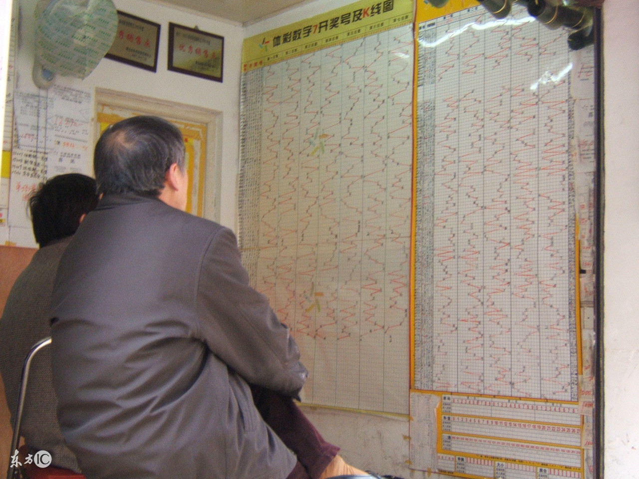 双色球中奖口诀与选号技巧,双色球中奖的详细方法