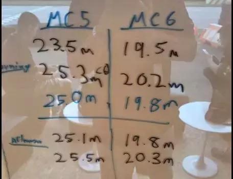 嘻哈圈全员diss,嘻哈圈为什么有diss