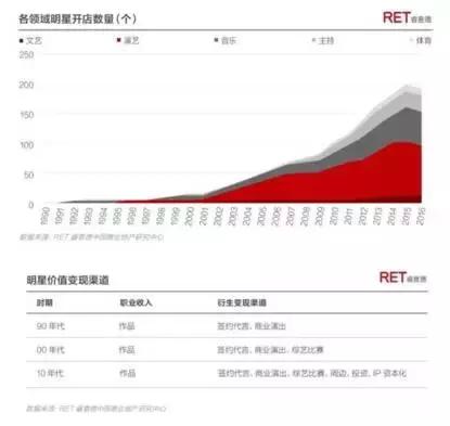 陈冠希在美国做潮牌生意,潮牌创始人陈冠希