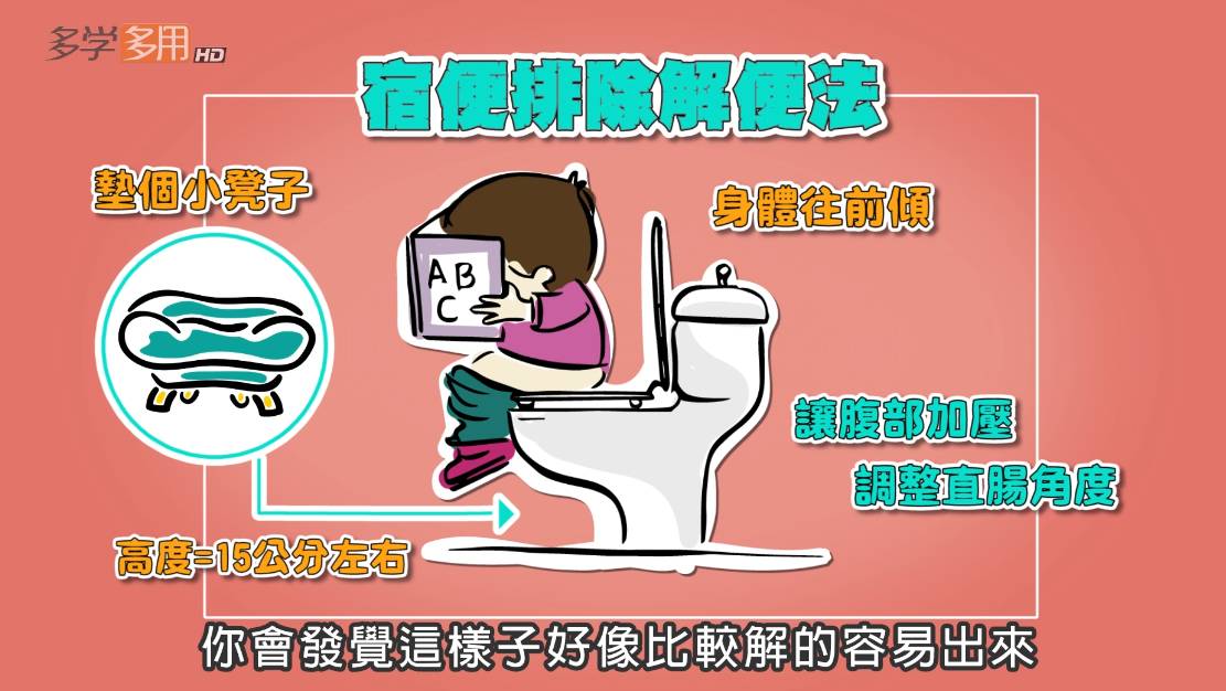 怎么解决便秘导致的肥胖问题,便秘引起的肥胖吃什么药可治