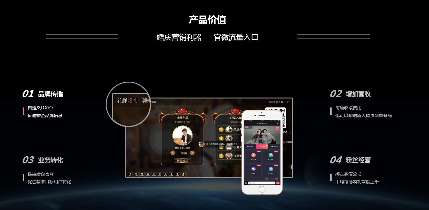 行业沟通：婚庆人的四大学习网站！