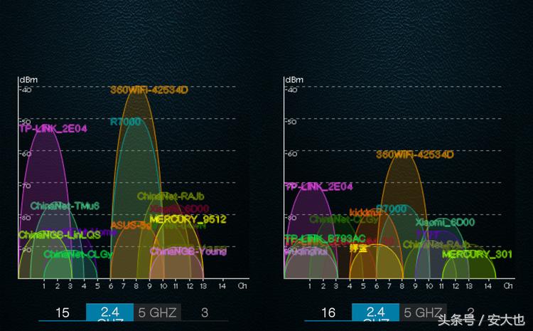 下雨天wifi没有网该怎么办,晚上连好的wifi晚上起来没网了