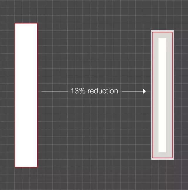 一款app从开发到上线,一款app的设计流程