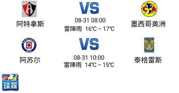 墨西哥竞彩足球比分预测,今日墨西哥超级联赛竞彩分析