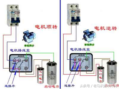 常见电动机实物接线,单相电动机接线图大全