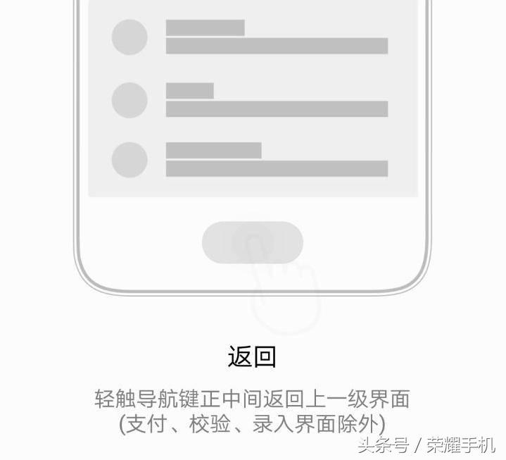 怎样将指纹解锁设置在正面,指纹解锁有几种方式